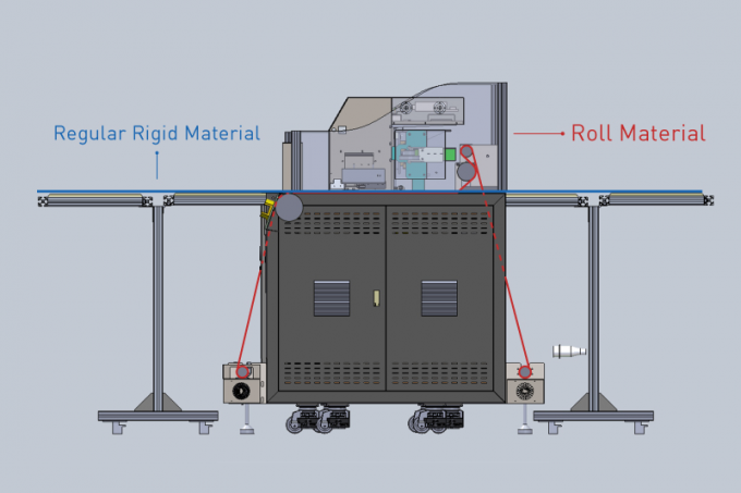 Biểu đồ định dạng lớn Roll to Roll & Flatbed UV Hybrid Printer Đĩa và biểu ngữ in bảng 1.8m UV Hybrid Printer 1