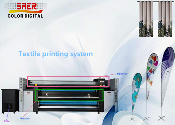 Máy in Sublimation tốc độ cao định dạng lớn 4 đầu độ phân giải 1400dpi