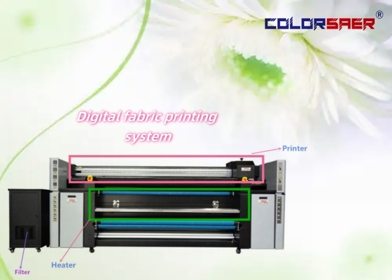 SAER Máy in vải kỹ thuật số 2200mm 3 đầu Sublimation