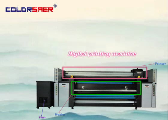 High Repurchase Digital Fabric Roll to Roll Printer with 3pcs I3200 Heads for Polyester and Cotton Fabric