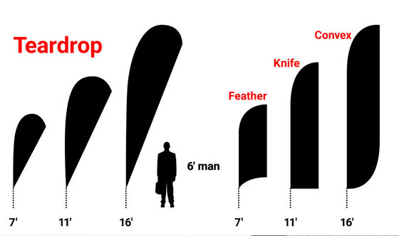 Máy vẽ định dạng lớn 2200mm tùy chỉnh với ba đầu in Epson 4720