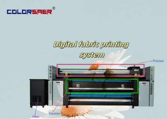 MÁY IN CHUYỂN NHIỆT VẢI KỸ THUẬT SỐ/ IN VẢI SUBLIMATION VỚI ĐẦU PHUN I3200 4 ĐẦU PHUN CỦA COLOR SAER